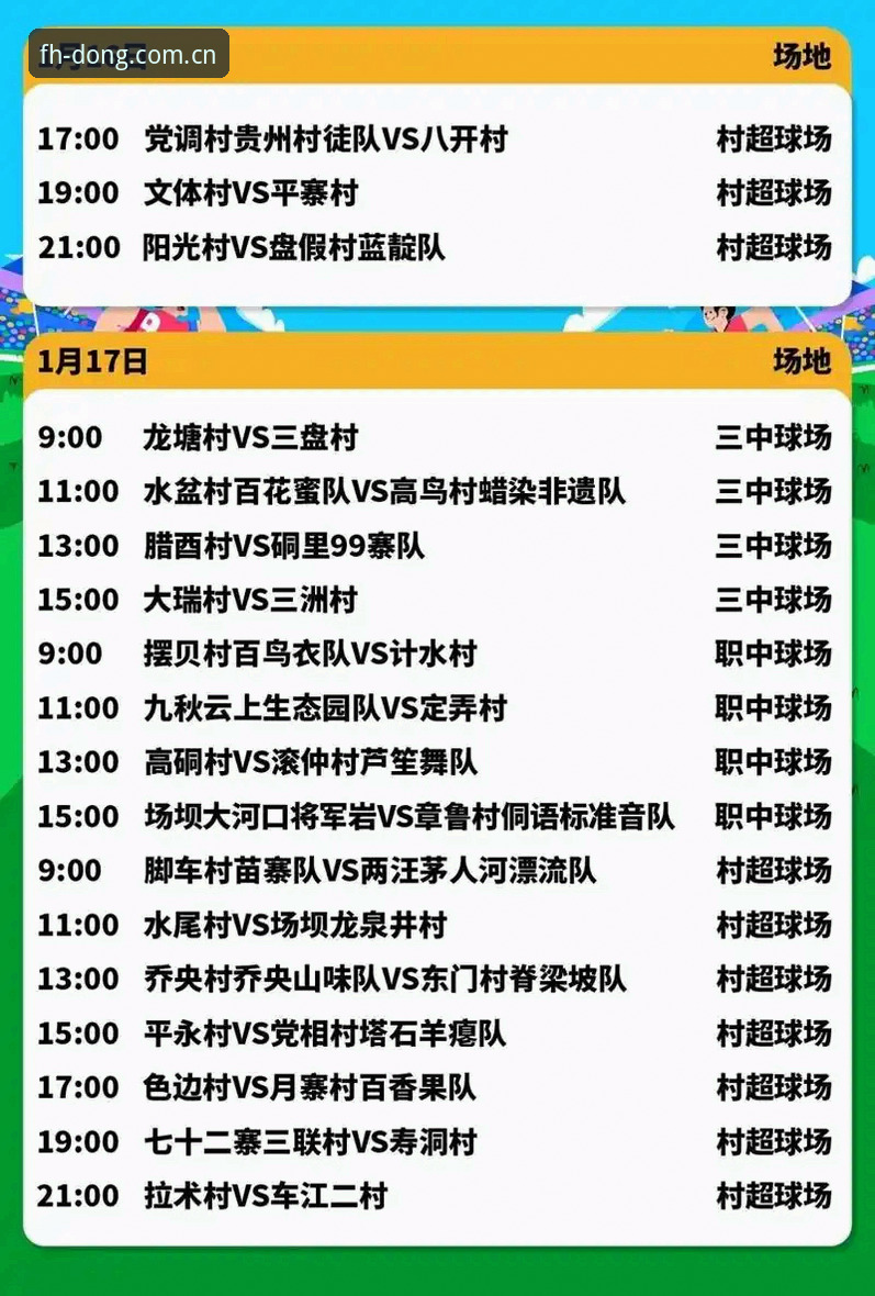 2026选秀观赛攻略：从状元悬念到操作指南